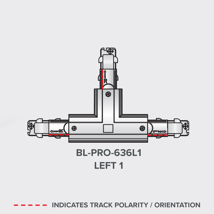 Powergear 3-Circuit DALI Track System