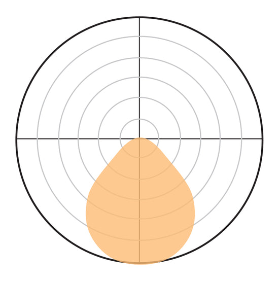 LOW GLARE OPTICS