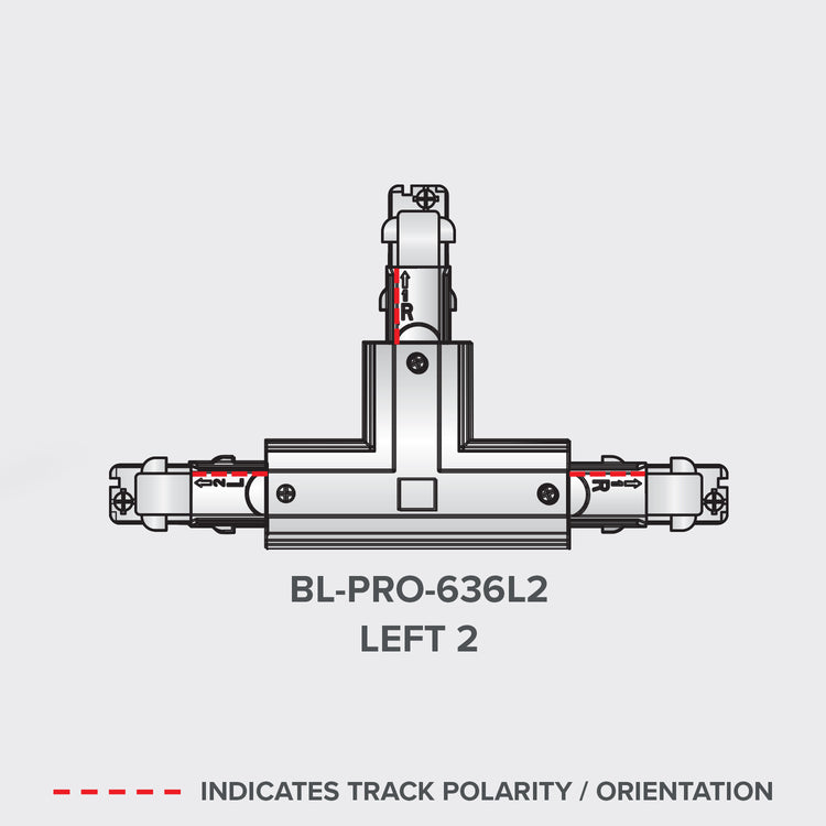 Powergear 3-Circuit DALI Track System