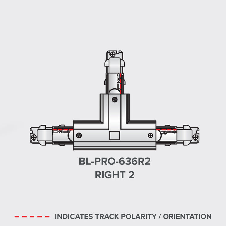 Powergear 3-Circuit DALI Track System