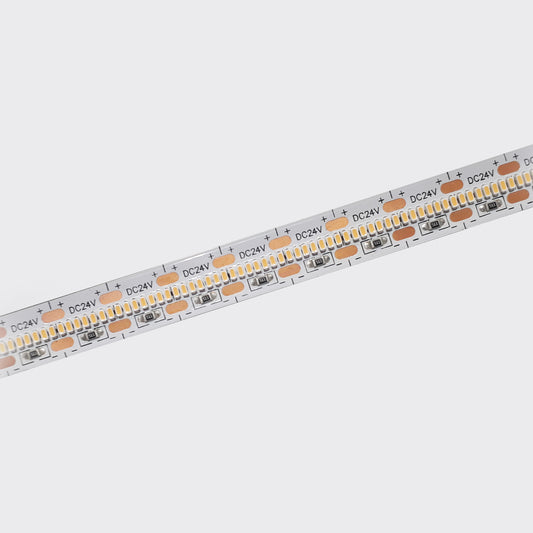 19.2W/m 700 LED Ribbon | IP20